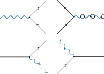 Las teorías clásicas de la gravedad producen entrelazamiento