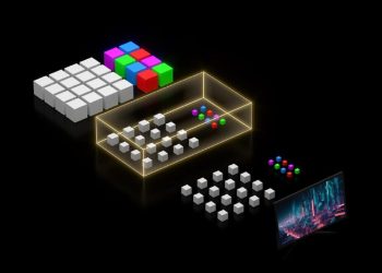 AMD y Sony adelantan gráficos de próxima generación, posiblemente para una PS6