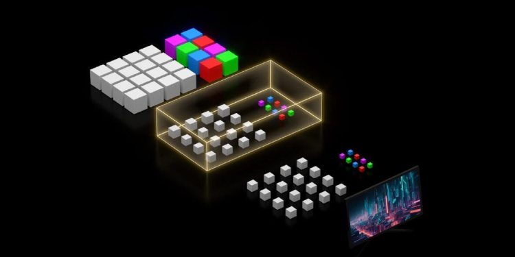 AMD y Sony adelantan gráficos de próxima generación, posiblemente para una PS6