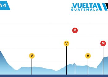 Detalles de la cuarta etapa que partirá desde Ciudad Vieja