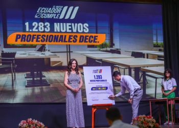 Estas provincias se priorizarán para incorporar profesionales de consejería estudiantil