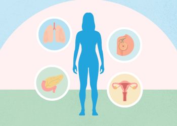 5 cánceres que debes conocer