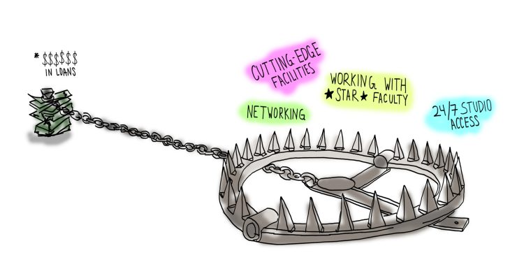 La trampa de la deuda de la escuela de arte