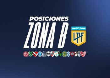 Arde la lucha en la Zona B: Central puntero, Talleres en la pelea e Independiente sueña :: Olé