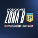 Arde la lucha en la Zona B: Central puntero, Talleres en la pelea e Independiente sueña :: Olé