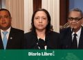 ¿Por qué no ratificaron a tres jueces de la Suprema Corte de Justicia?
