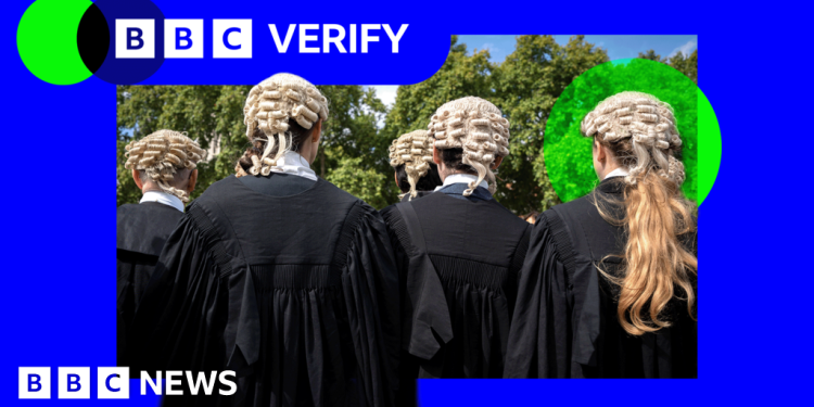 ¿Cómo llegó a ser tan grave el atraso en los tribunales?