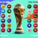 Sorteo del Mundial 2026: Hora y canales para ver la suerte de 48 selecciones con Donald Trump de testigo
