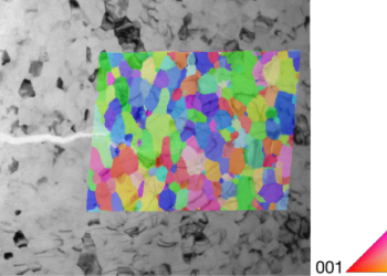 Cuantificación de los mecanismos de deformación de los límites de grano en metales de grano pequeño.