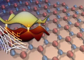 Científicos españoles emplean técnicas de luz ultrarrápidas para modificar materiales cristalinos.