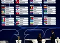 Una Copa Mundial que no tiene 'grupo de la muerte': análisis del sorteo