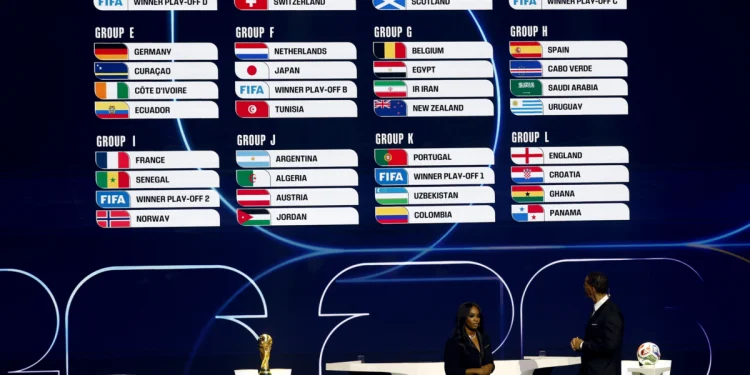 Una Copa Mundial que no tiene 'grupo de la muerte': análisis del sorteo