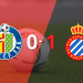 El Espanyol quedó con el triunfo 1-0 ante Getafe con un gol de Leandro Cabrera