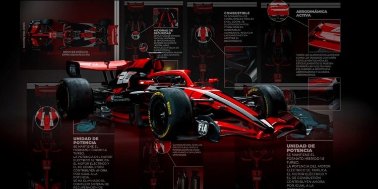 Informe: los cambios en la Fórmula 1 del 2026; por qué, qué se busca y terminología para aprender :: Olé
