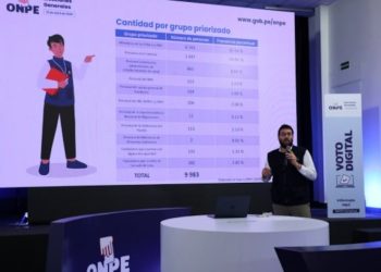 ONPE: Cerca de 10.000 ciudadanos se registraron para votar digitalmente en las elecciones generales del 2026 | JNE | último | POLÍTICA