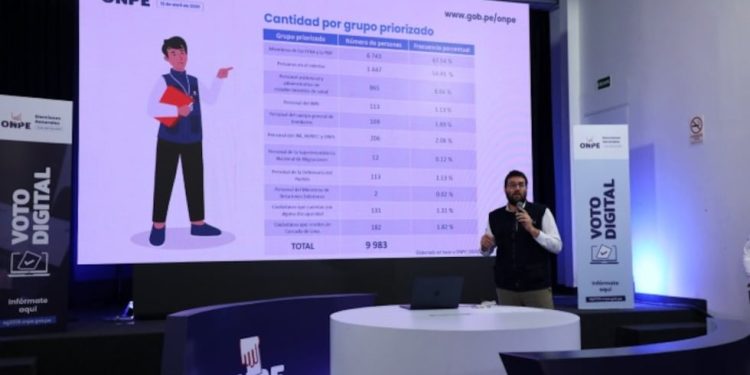 ONPE: Cerca de 10.000 ciudadanos se registraron para votar digitalmente en las elecciones generales del 2026 | JNE | último | POLÍTICA