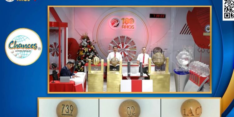 Un solo ganador se llevó los ¢1.095 millones del acumulado