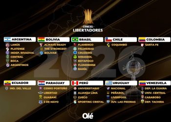 Libertadores 2026: los 40 clasificados y los 7 que faltan :: Olé