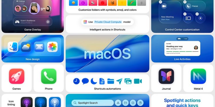macOS Tahoe 26.2 ha llegado, con una nueva y útil actualización para tus videollamadas