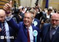 La policía evalúa las reclamaciones de reforma gastada excesivamente en la campaña electoral de Farage