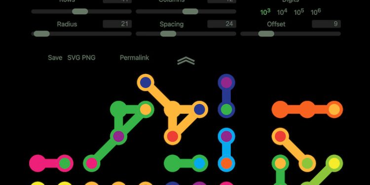 El colorido universo de patrones de π y compañía.