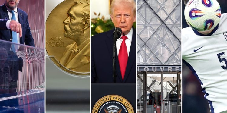 El cuestionario del año de POLITICO – POLITICO