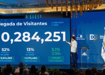 Las 10 noticias turísticas de 2025